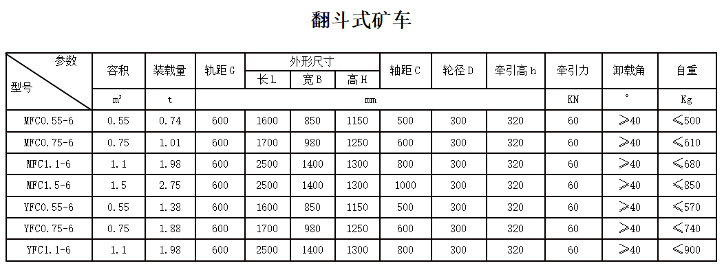 参数表1.png