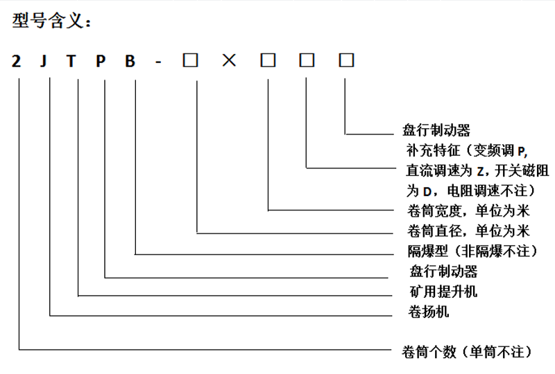 JTPB防爆矿用提升绞车型号含义