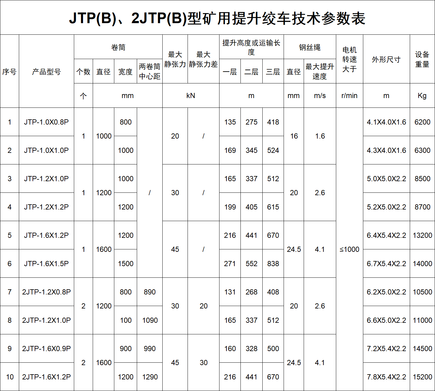 1769567197171089.png JTP.png