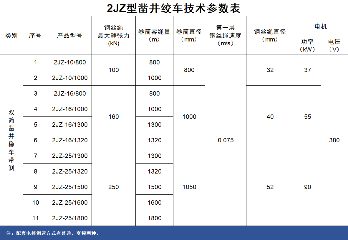 1769571824124617.png 参数表.png