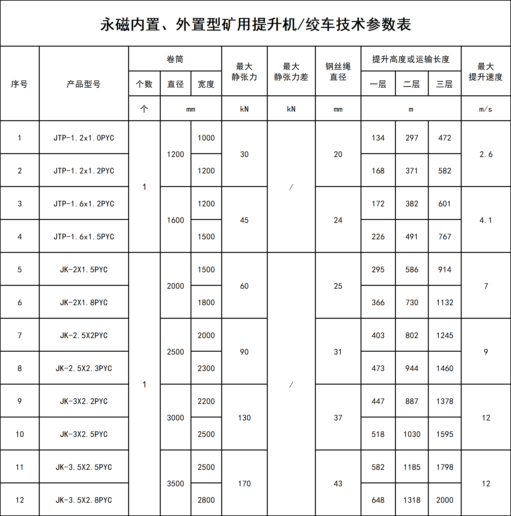 1769582665303434.png 微信图片_20260126161011_420_22.png