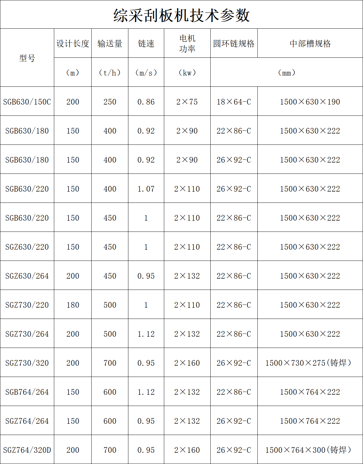1769648999403243.png 刮板机.png